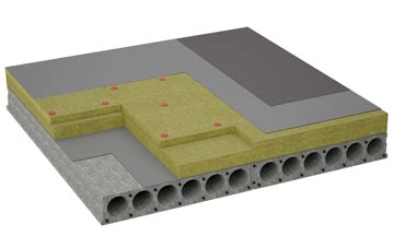 considerations of Ickwell Green flat roofing insulation